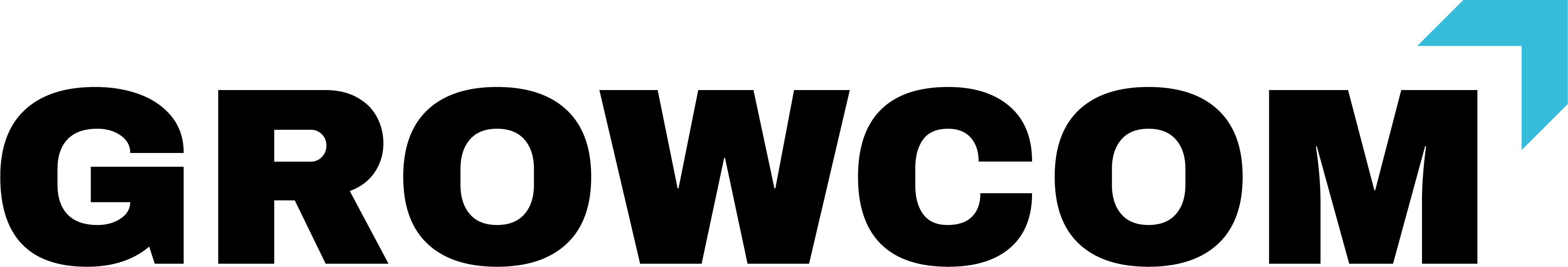 Growcom